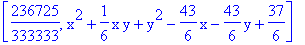 [236725/333333, x^2+1/6*x*y+y^2-43/6*x-43/6*y+37/6]